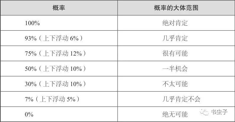 2024澳门今晚开奖号码香港记录,科学数据评估_定制版47.742