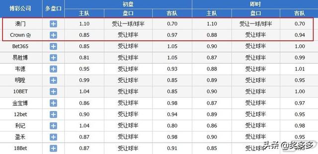 今日香港6合和彩开奖结果查询,经验解答解释落实_特别款44.942