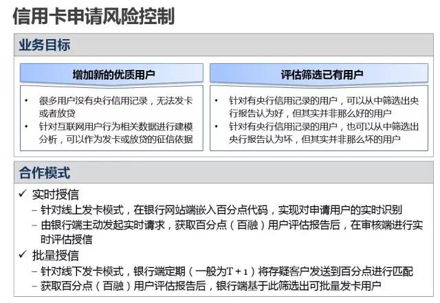 新澳门资料全年免费精准,全面数据策略实施_经典版65.327