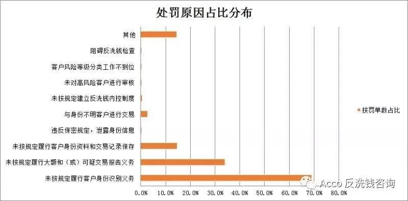 澳门一码一肖一恃一中312期,最新核心解答定义_粉丝款29.315