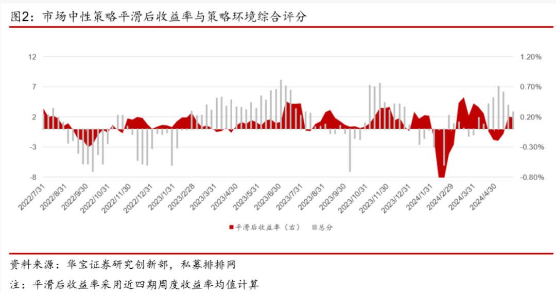 2024今晚新澳开奖号码,市场趋势方案实施_潮流版55.513