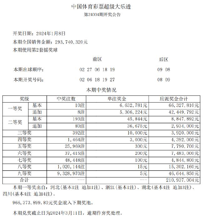 新澳天天彩免费资料查询85期,数据决策分析驱动_移动版15.624