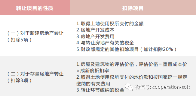 管家婆一票一码资料,收益成语分析落实_豪华款43.124