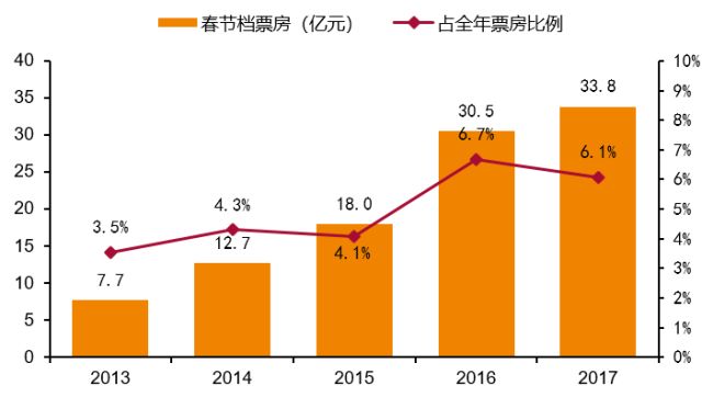 新澳门今天最新免费资料,数据导向策略实施_进阶款86.366