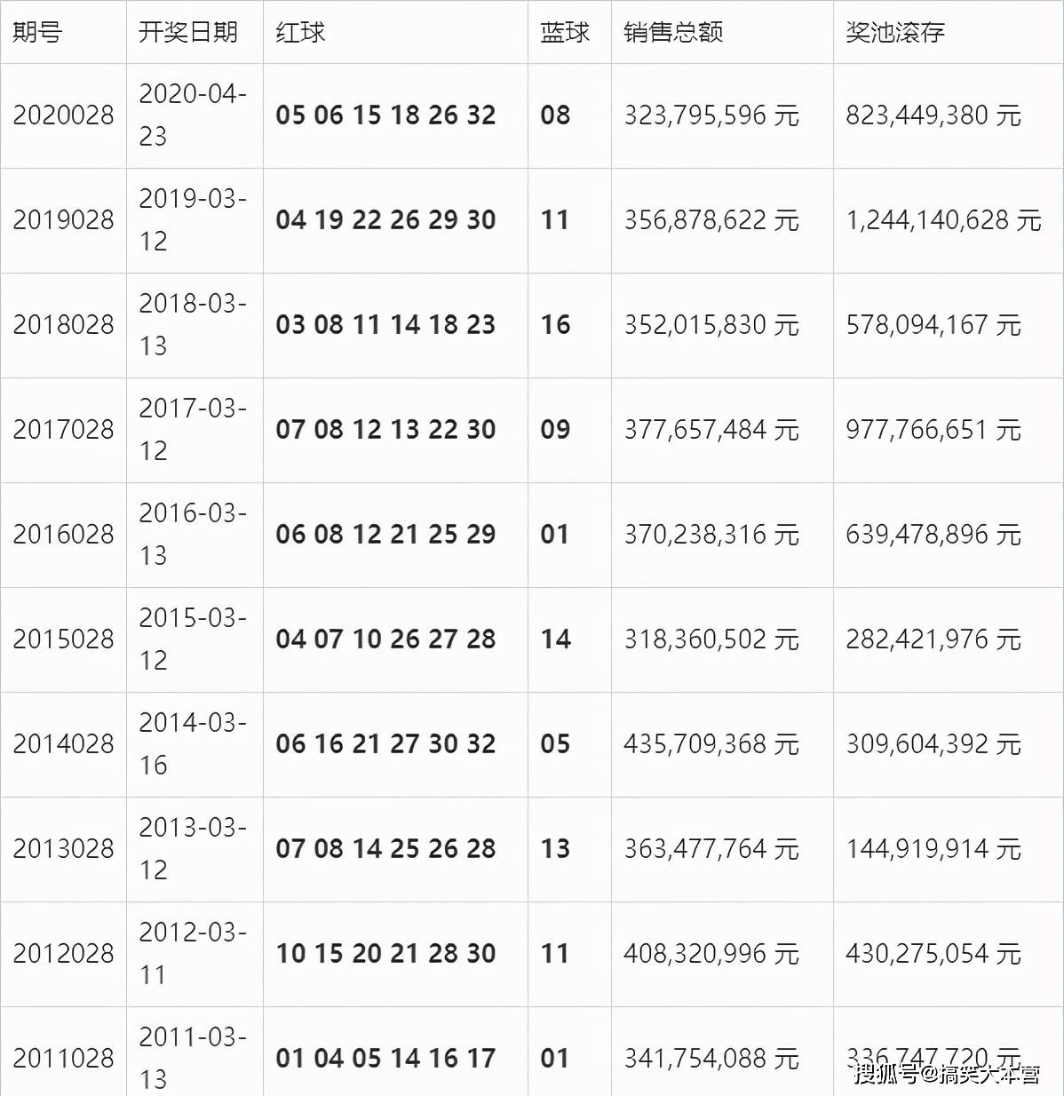 新澳门开奖结果+开奖记录表查询,高速响应计划实施_限量款92.606