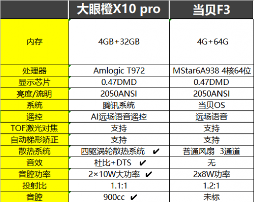 2024新澳门今晚开奖号码和香港,调整计划执行细节_pro41.359