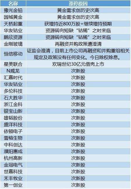 118资料大全图库,深度研究解释定义_WP45.419