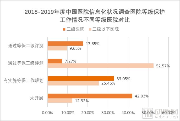 新奥门全年免费资料,安全性计划解析_HT10.868