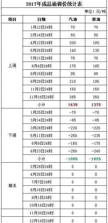 2024年12月16日 第73页