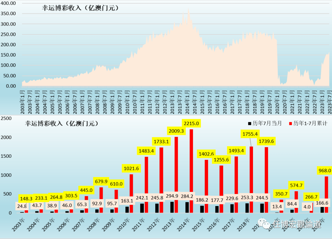 2024澳门特马今晚开奖亿彩网,深层执行数据策略_pack78.886