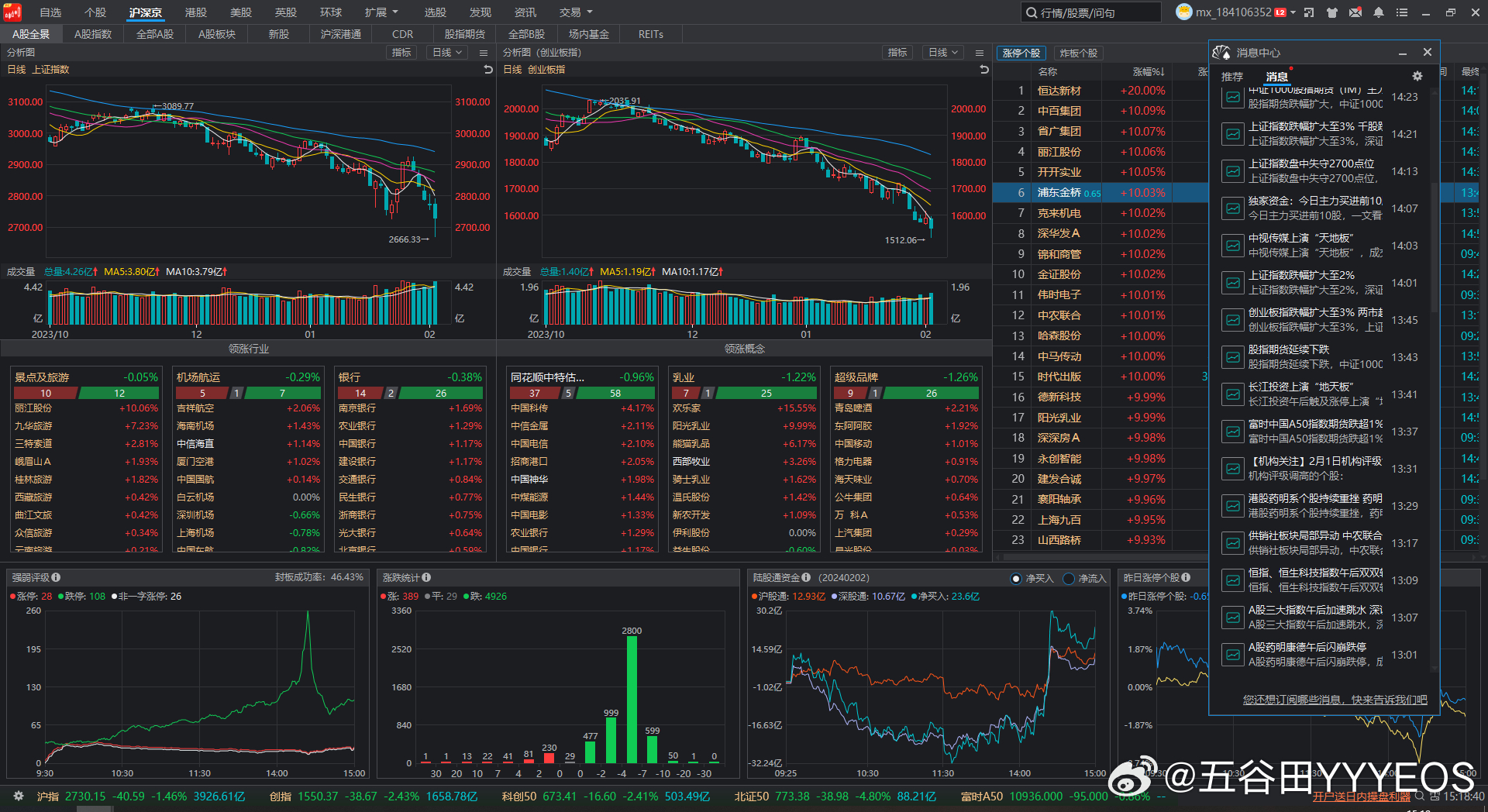 2024澳门特马今晚开奖一,数据驱动执行设计_HT47.86