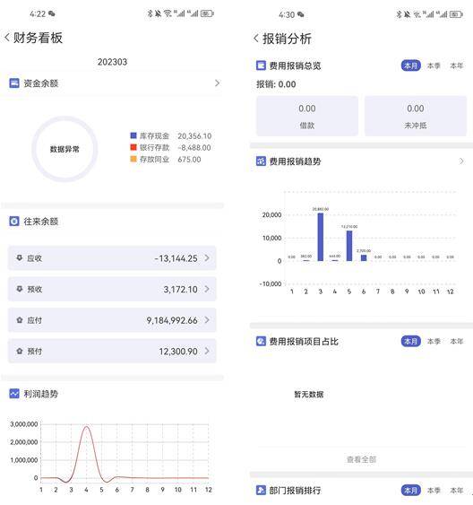 2020管家婆一肖一码,高效方法解析_HarmonyOS41.320