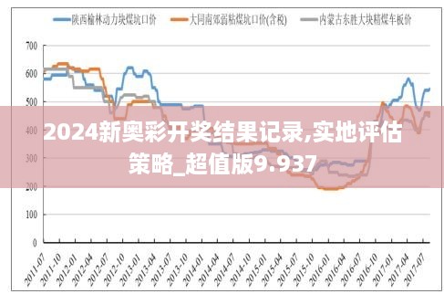 2024年新奥开奖结果,长期性计划定义分析_3D52.285