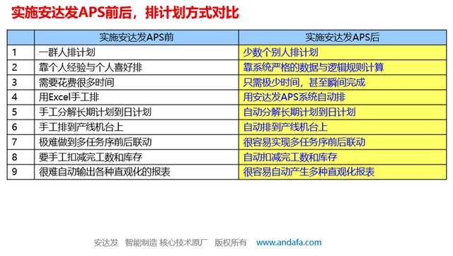 494949开奖历史记录最新开奖记录,快速解答计划设计_PT12.928