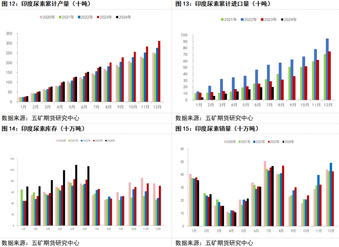 新澳精准资料免费公开,实地分析解析说明_C版61.509