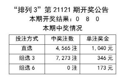 新奥开奖结果今天开奖,高效说明解析_bundle41.599