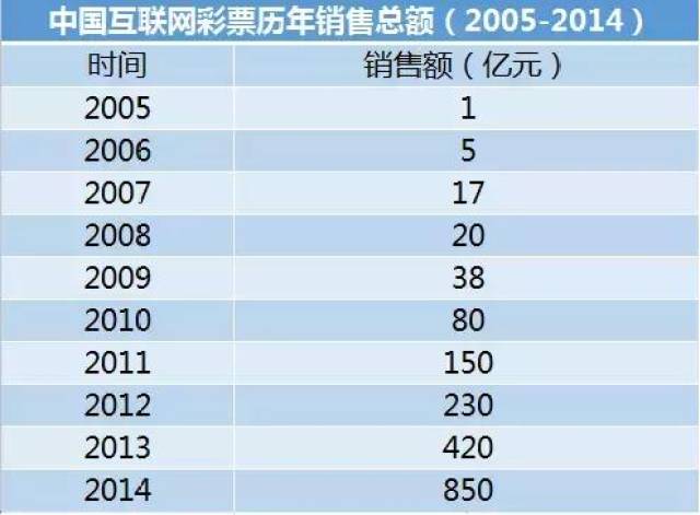 澳门天天开彩开奖结果,现状解读说明_领航款74.778