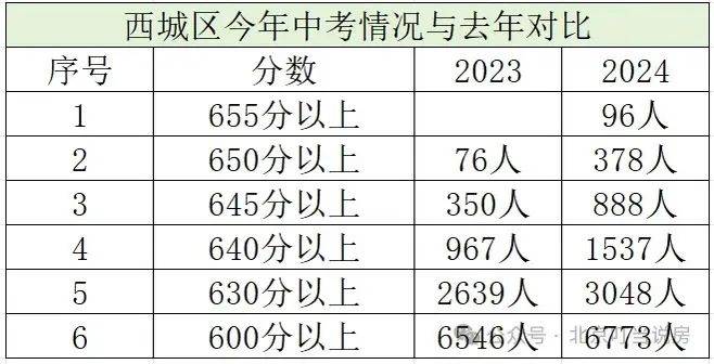 2024澳门六开彩开奖结果查询,连贯评估执行_移动版40.930