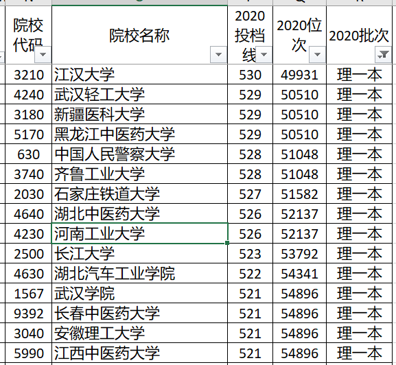 澳门开奖结果+开奖记录表香,深度应用解析数据_D版74.896