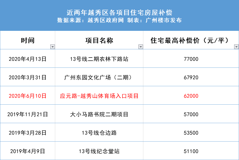 港澳宝典11133.cσm查询资料大全,深层执行数据策略_战斗版13.822