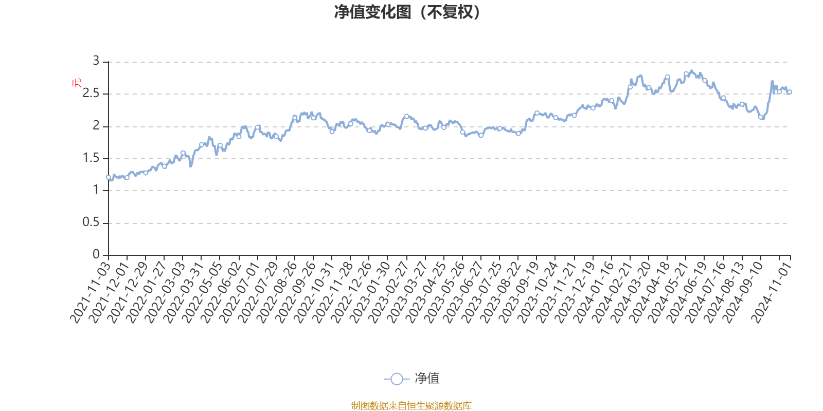 2024年一肖一码一中一特,数据支持设计_Tablet46.100.49