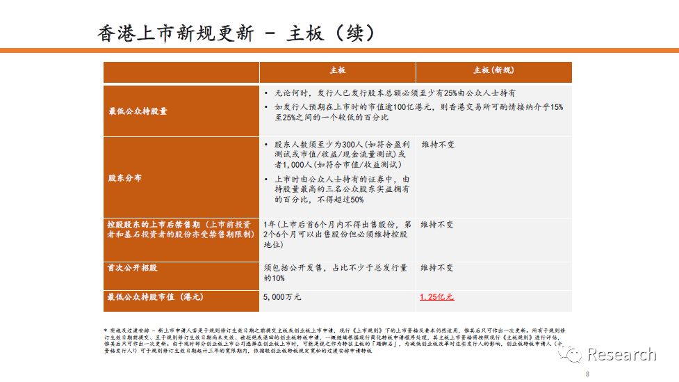 香港资料大全正版资料2024年,稳健性策略评估_精英版50.340