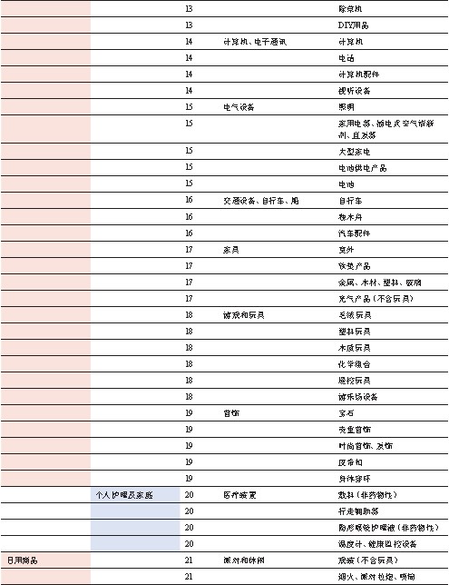 2024澳门开奖历史记录结果查询,实地验证策略数据_MP40.126