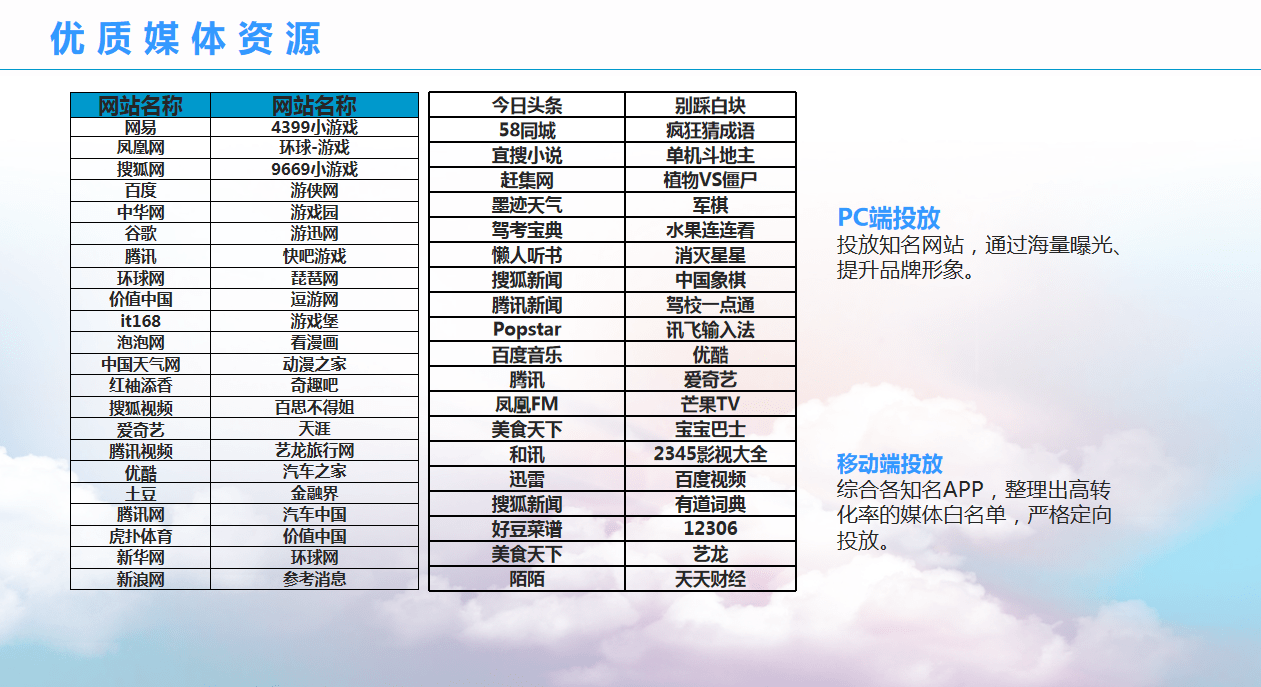 新澳门最精准正最精准龙门,科学基础解析说明_soft38.907