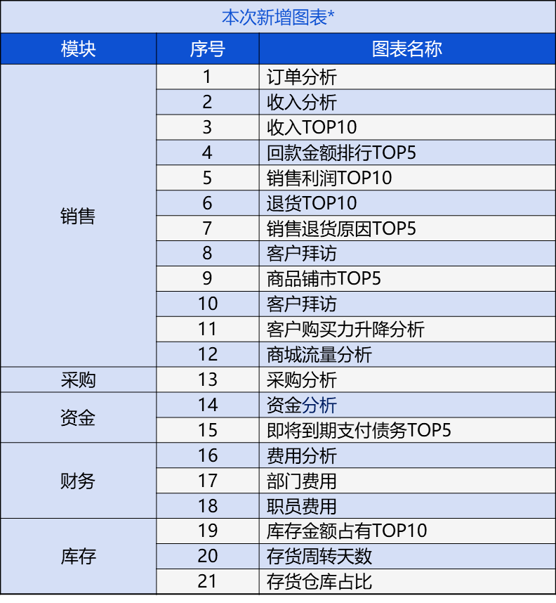 管家婆的资料一肖中特,符合性策略定义研究_3DM36.718