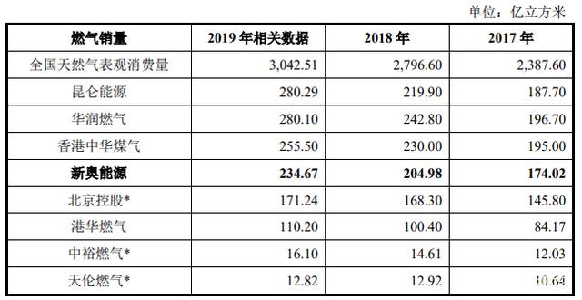 2024新奥开码结果,资源实施方案_iShop99.676