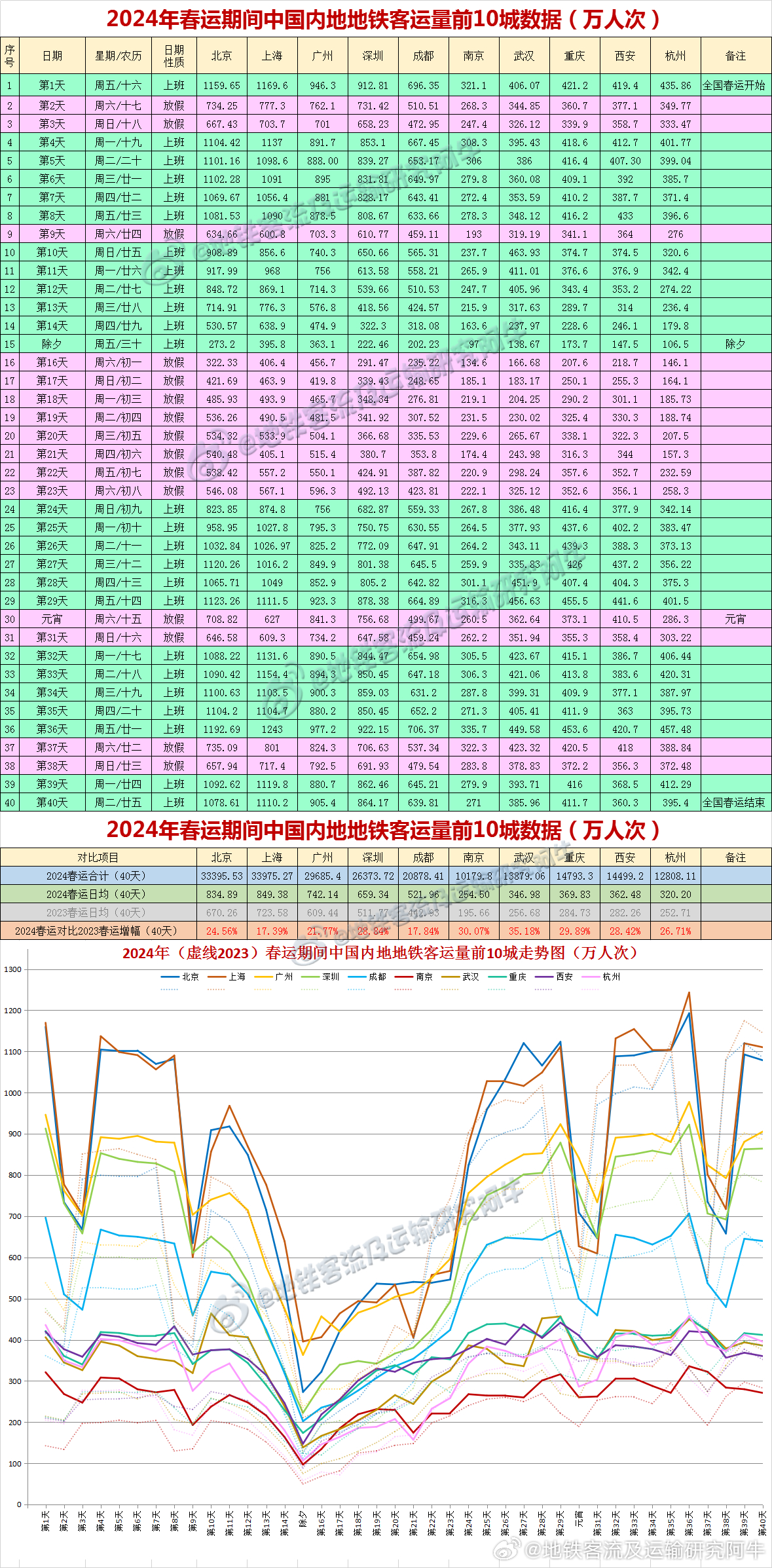 2024年新澳开奖结果记录查询表,可持续发展实施探索_模拟版27.896