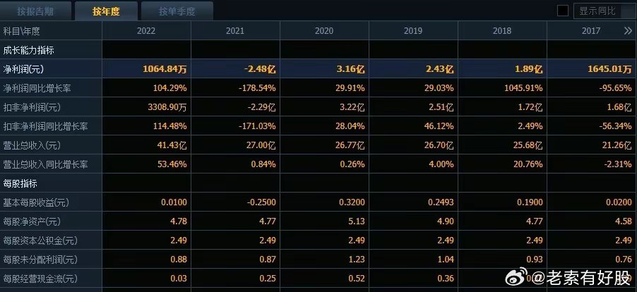 2024新澳开奖结果,稳定性计划评估_RemixOS61.130