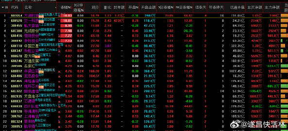 2024管家婆一肖一特,前沿说明评估_X版74.495