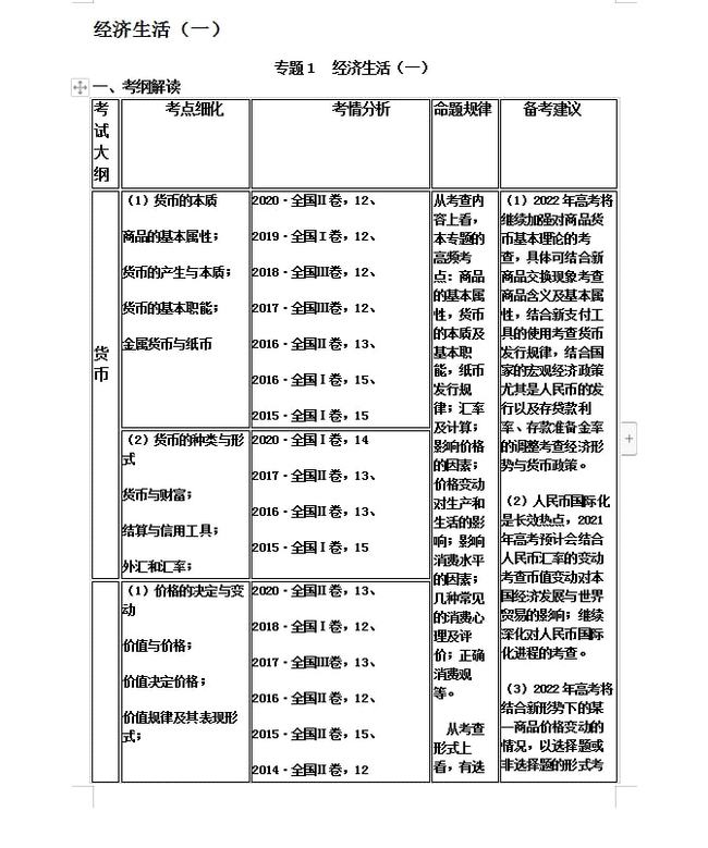 新澳精准资料,状况分析解析说明_豪华款15.102