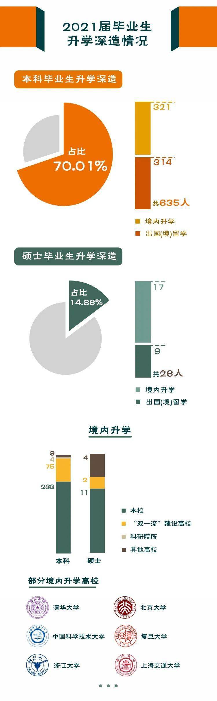 新奥长期免费资料大全,数据决策执行_U84.175