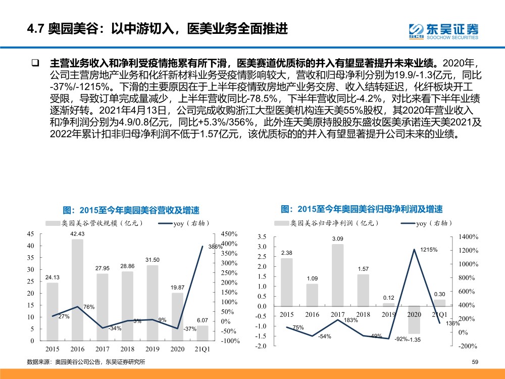 赵薇小四月被送上岛了吗,经济性执行方案剖析_Hybrid83.668