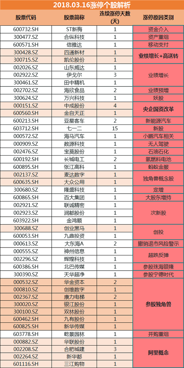 2024年新澳门的开奖记录,平衡性策略实施指导_MT46.783