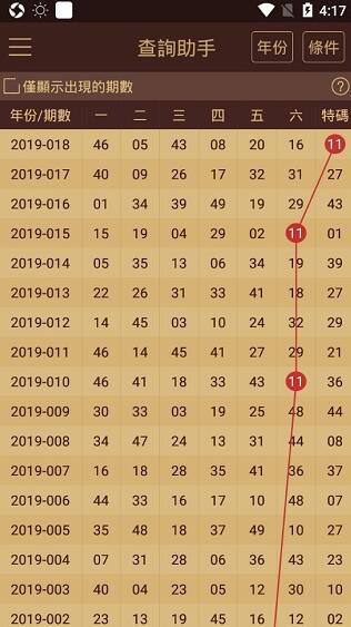 澳门六开奖结果2024开奖记录今晚直播视频,实地评估说明_LE版31.277