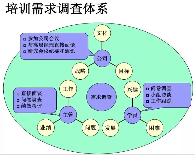 新奥门免费资料大全在线查看,持久性计划实施_策略版69.127