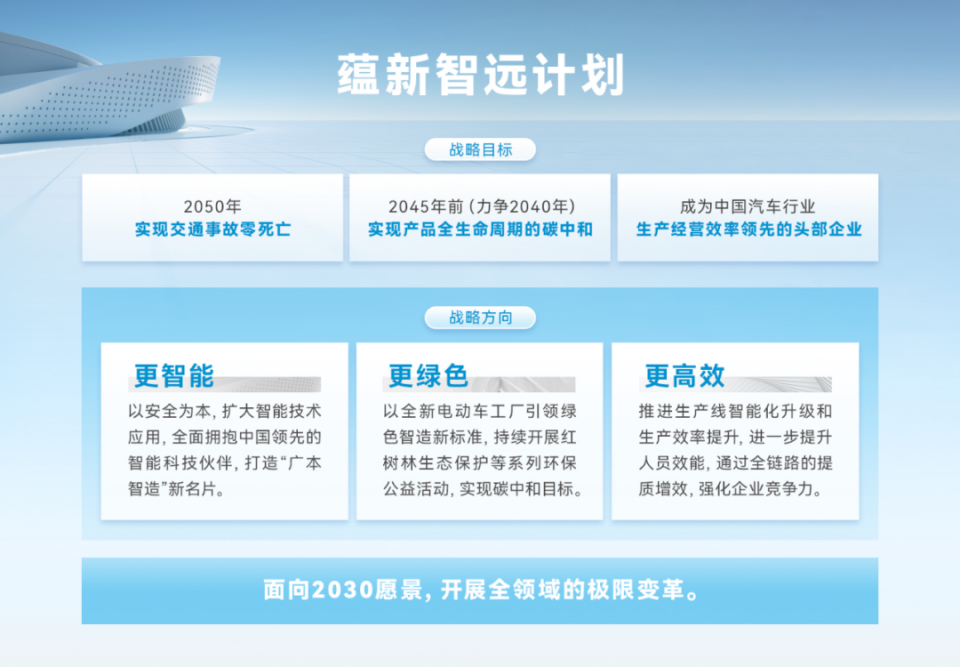 新奥长期免费资料大全,实地计划验证策略_挑战款12.587