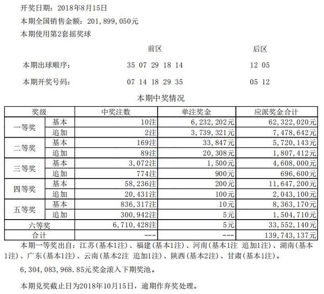 新澳开奖结果今天开奖记录,综合性计划评估_XR85.336