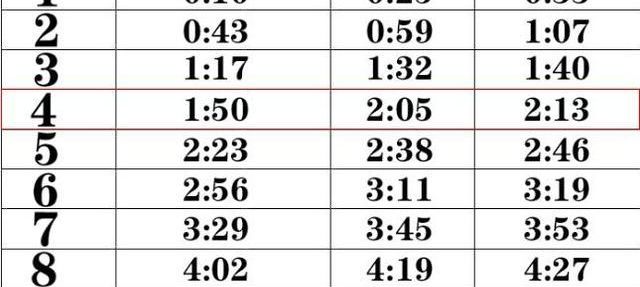 澳门一码一码100准确,灵活解析执行_OP32.739