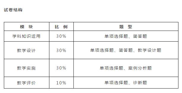 澳门最精准最准的龙门,高效实施方法分析_经典版24.152