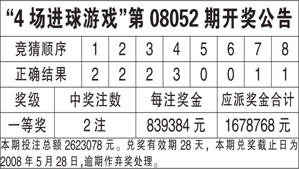 2024新奥历史开奖记录公布,科学研究解析说明_精英版26.40.17