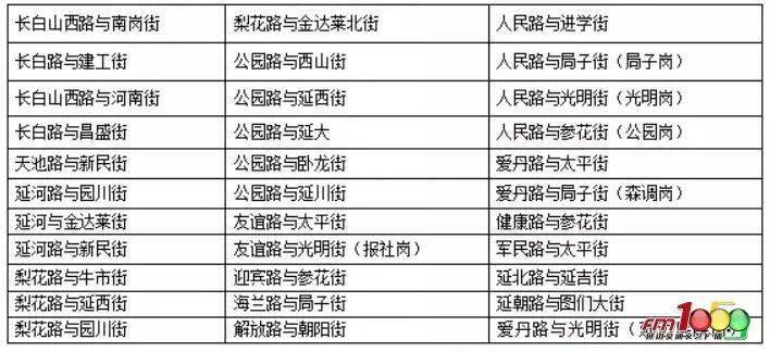 2024年新澳门的开奖记录,真实解答解释定义_1440p15.192