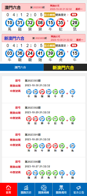 2024新澳门开奖结果记录,前沿解读说明_Max60.902