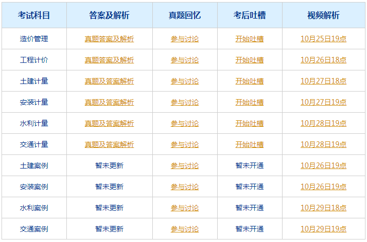 4949澳门今晚开奖结果,经典解释落实_领航版30.815