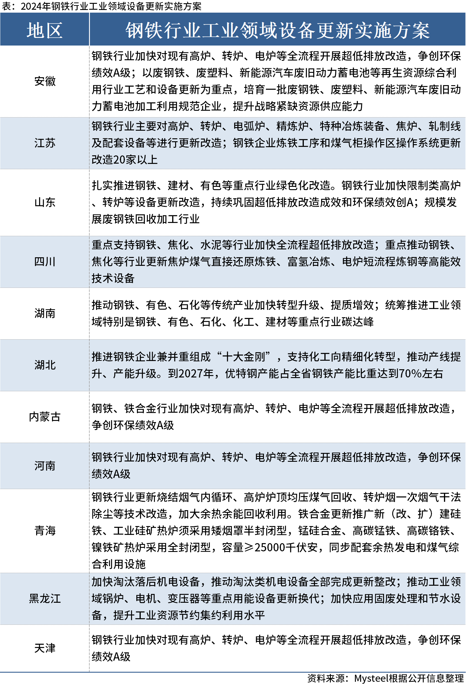 新澳精准资料免费提供50期,快速解答执行方案_高级款55.398