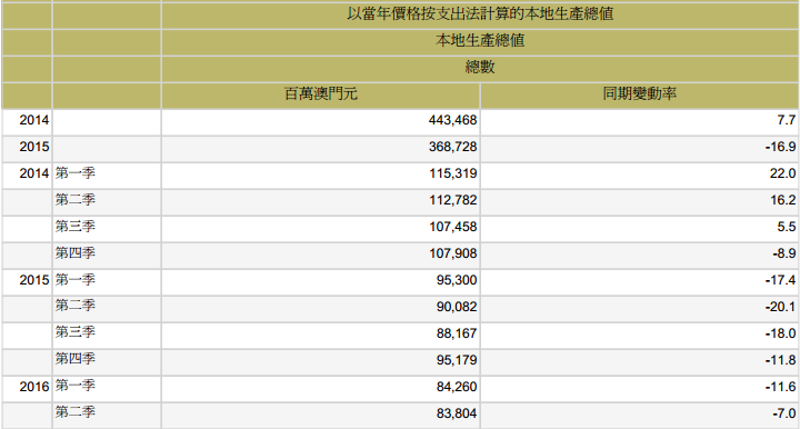 澳门开奖结果+开奖记录表013,实地考察数据设计_Lite40.58