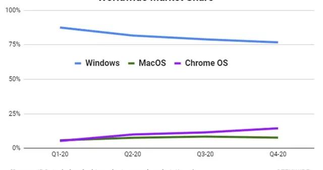 管家婆资料大全,实地评估策略数据_Chromebook85.288